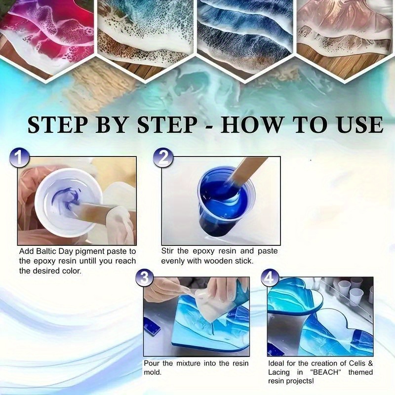 24 Colors/8 Colors 5g 0.18oz P - Candle Making Products recension och pris