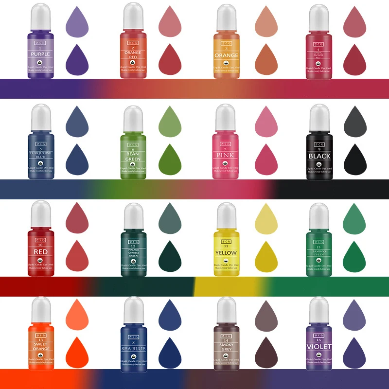 DIY Epoxy Resin Pigment Kit Ca - Xmas Candle Making recension och pris